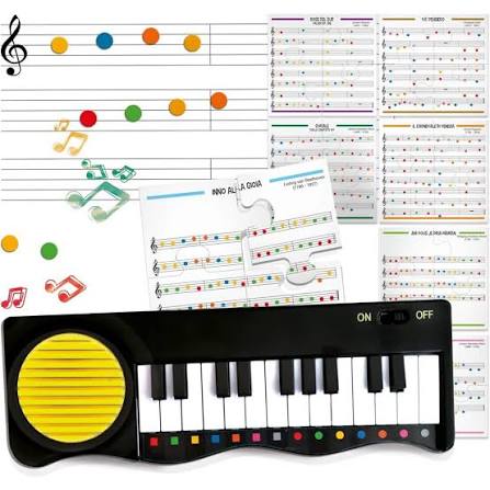 Laboratorio Gioco e Suono – HEADU