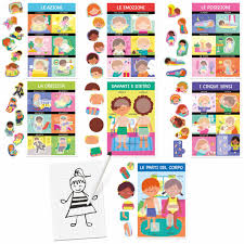 HEADU Siamo Fatti Così Montessori