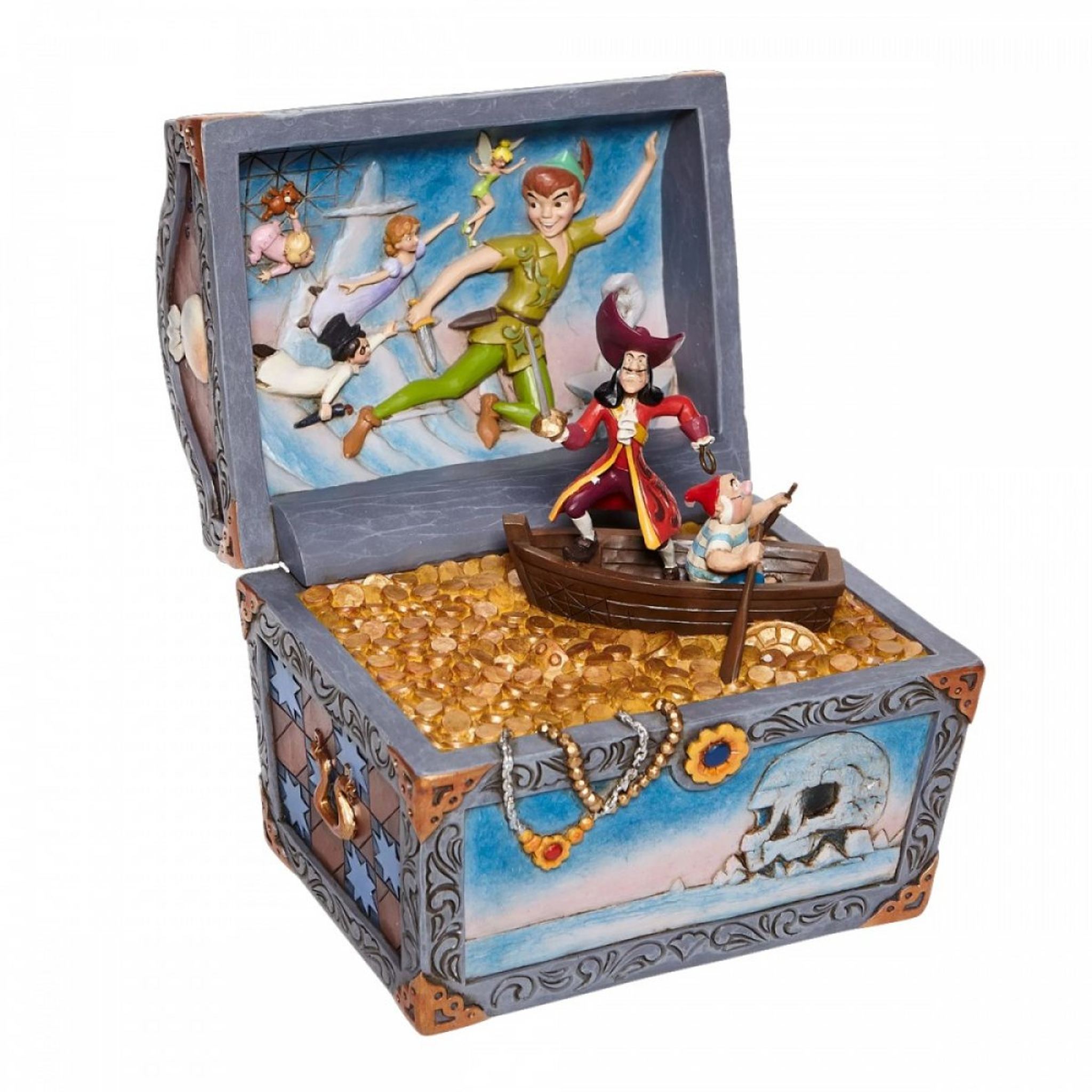 PETER PAN FLYING SCENE